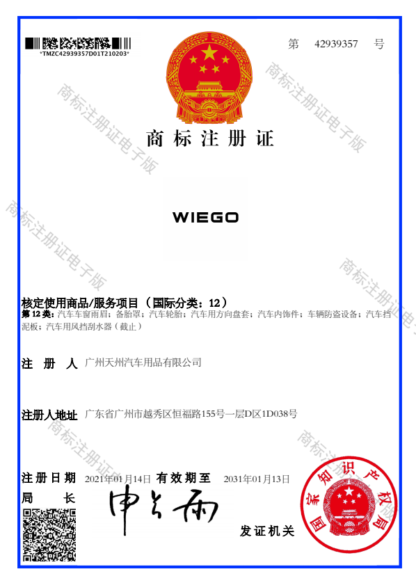 WIEGO 可授权商标类别